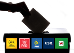 AUR și PSD ar obține cele mai multe voturi, potrivit unui nou sondaj