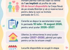 Începe înscrierea copiilor la Creșa de pe strada Bistriței din Zalău